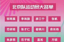 职业篮球联赛球队实力大牌对决
