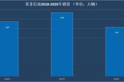 包含建业客场-战平恒丰，积分榜略有下滑的词条