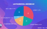 足球教练团队出现裁员潮，管理层面对现实考验的简单介绍