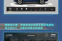 战力全开！亚洲赛场焦点全在这里