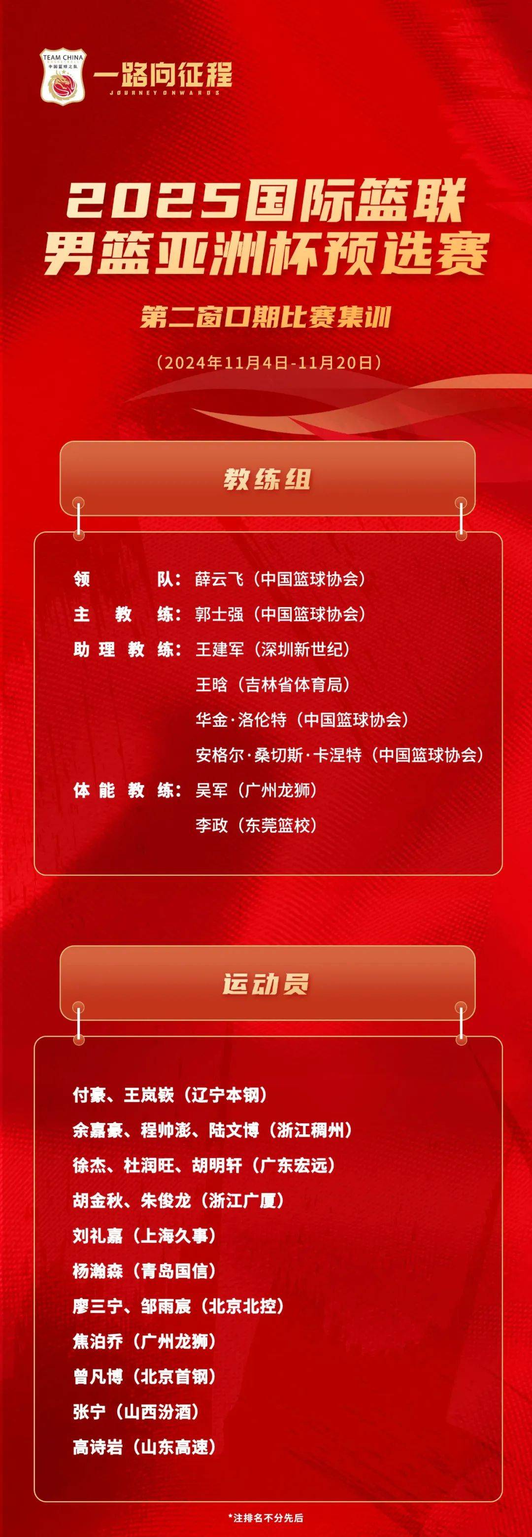 关于篮球联赛官方公布新退役球员名单的信息