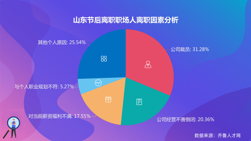 足球教练团队出现裁员潮，管理层面对现实考验的简单介绍