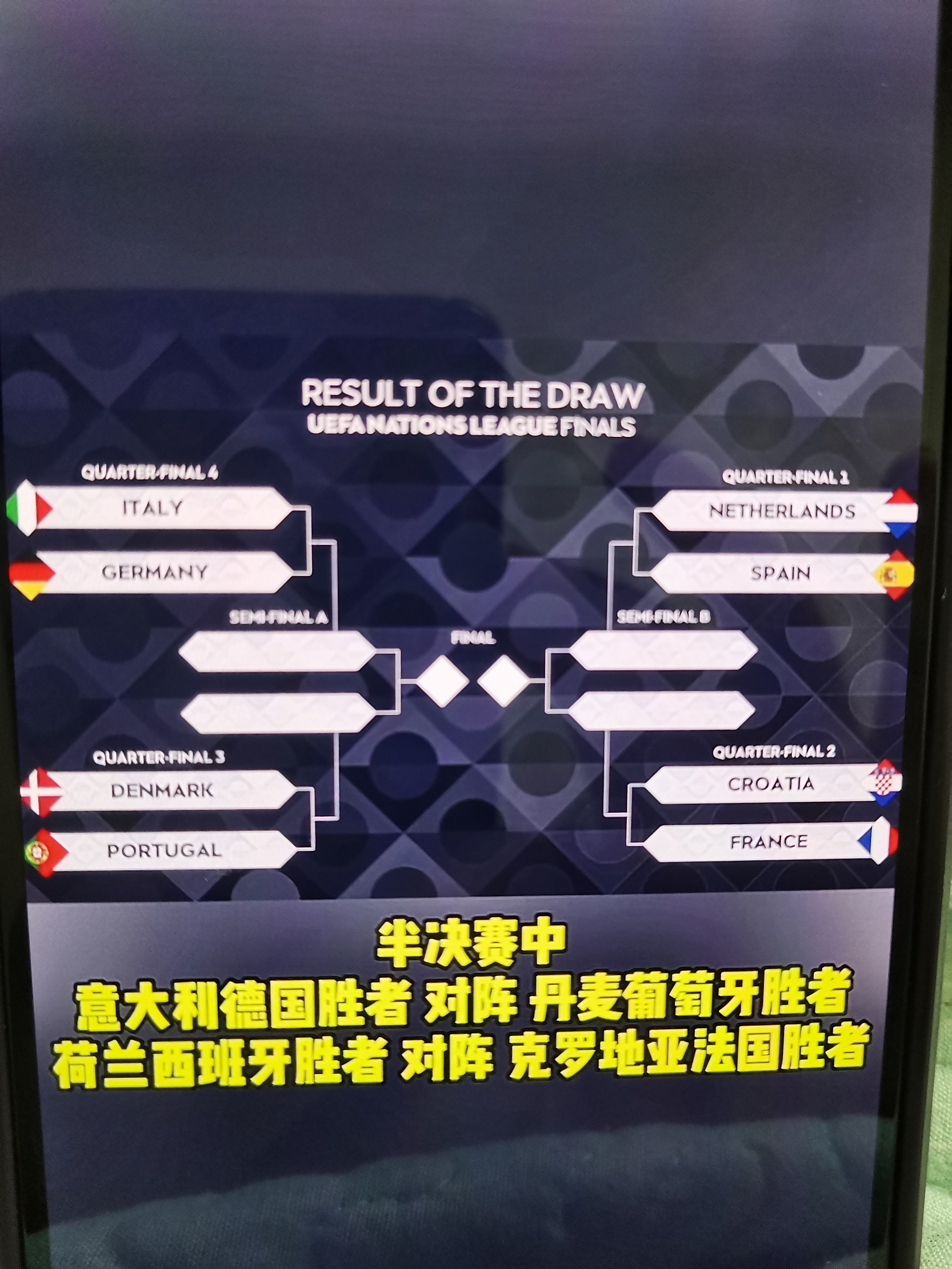 欧国联八强赛即将打响，强队对决