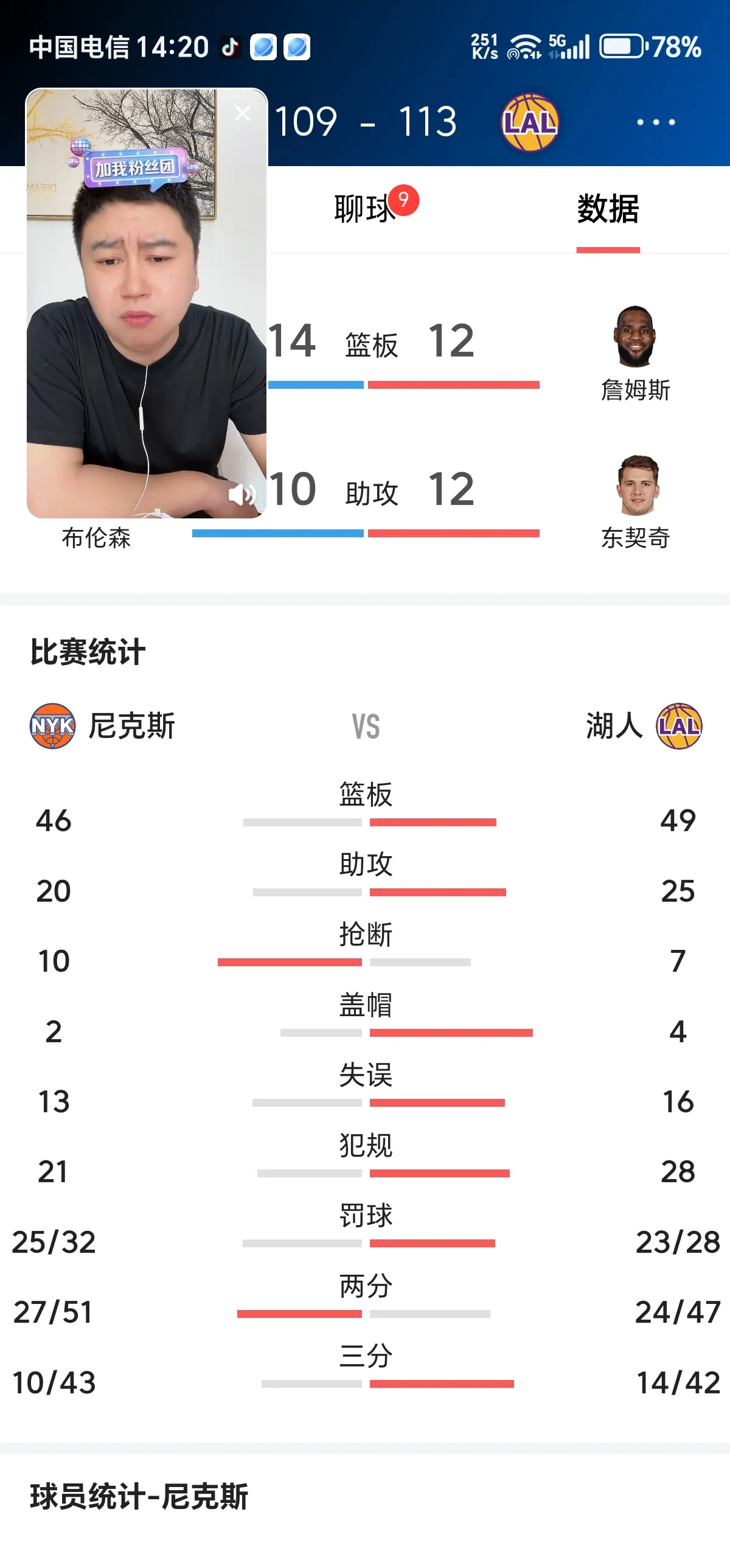 尼克斯战绩落后，前途未卜！的简单介绍
